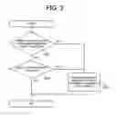 Fig. 07 - Network interface apparatus