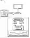 Fig. 01 - Content interruptions