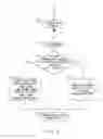 Fig. 07 - Apparatus, method, and program configured to embed a standby unit based on an abnormality of an active unit