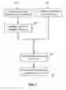Fig. 08 - METHOD AND SYSTEM OF PROVIDING COMPLETION SUGGESTION TO A PARTIAL LINGUISTIC ELEMENT
