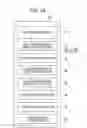 Fig. 24 - Mobile terminal device and input device