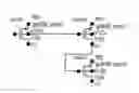 Fig. 01 - Method and system for searching for graphical objects of a design