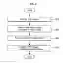 Fig. 07 - Mobile terminal and control method thereof