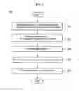 Fig. 08 - Mobile terminal and control method thereof