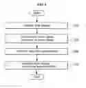 Fig. 07 - Mobile terminal and control method thereof
