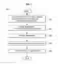 Fig. 08 - Mobile terminal and control method thereof
