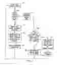 Fig. 04 - Method of learning character segments during text input, and associated handheld electronic device
