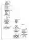 Fig. 06 - Method of learning character segments during text input, and associated handheld electronic device
