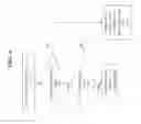 Fig. 05 - Method, system, and program product for interactive checking for double pattern lithography violations
