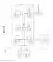 Fig. 38 - Method, system, and program product for interactive checking for double pattern lithography violations