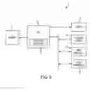 Fig. 06 - Method and system for searching and replacing graphical objects of a design
