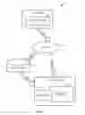 Fig. 02 - Business rules management system