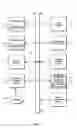 Fig. 08 - Business rules management system