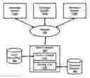 Fig. 01 - Identifying test cases to be run after changes to modules of a software application