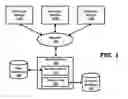 Fig. 02 - Identifying test cases to be run after changes to modules of a software application