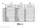 Fig. 06 - Identifying test cases to be run after changes to modules of a software application