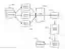 Fig. 01 - Software debugging recommendations