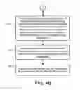 Fig. 06 - Software debugging recommendations