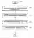 Fig. 01 - Correct refactoring of concurrent software