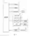 Fig. 08 - Correct refactoring of concurrent software