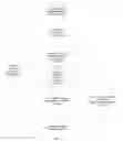Fig. 02 - System and method of advertising for use on internet and/or digital networking capable devices