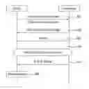 Fig. 01 - Communication method for upgrading software over a wireless network