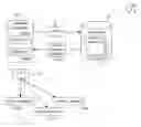 Fig. 01 - DYNAMIC LISTENER LOOKUP AND IMPLEMENTATION