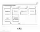 Fig. 02 - Virtual environment for server applications, such as web applications