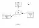 Fig. 02 - REMOTE AUDIENCE PARTICIPATION