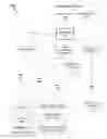 Fig. 02 - Method and apparatus to deliver video advertisements with enhanced user interactivity