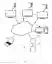 Fig. 02 - SYSTEM, METHOD AND APPARATUS FOR INTEGRATING SOCIAL FUNCTIONS INTO A DEVICE