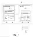 Fig. 02 - Online service providing system, method, server and mobile device thereof, and computer program product