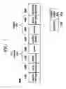 Fig. 02 - Policy-based security certificate filtering