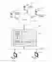 Fig. 01 - Systems and methods for risk rating and pro-actively detecting malicious online ads