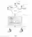 Fig. 02 - Systems and methods for risk rating and pro-actively detecting malicious online ads