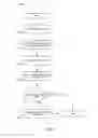 Fig. 07 - Systems and methods for risk rating and pro-actively detecting malicious online ads