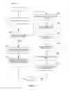 Fig. 09 - Systems and methods for risk rating and pro-actively detecting malicious online ads