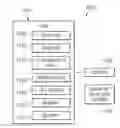 Fig. 01 - System and method for host-level malware detection