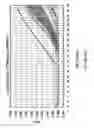 Fig. 137 - Manipulation of organic acid biosynthesis and secretion
