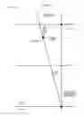 Fig. 06 - Shooting Calibration Systems And Methods