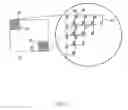 Fig. 03 - Method of aligning a first article relative to a second article