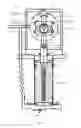 Fig. 05 - Gas balanced cryogenic expansion engine