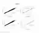 Fig. 05 - Composition for use as a peptide retention standard and a method of predicting peptide hydrophobicity in liquid chromatography