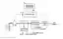 Fig. 01 - Analyzing system for liquid chromatograph and control program for the same system