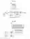 Fig. 04 - Analyzing system for liquid chromatograph and control program for the same system