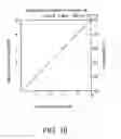 Fig. 11 - APPARATUS FOR DETECTING SNOW DEPTH