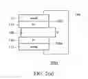Fig. 03 - Motion detection using capacitor having different work function materials