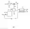 Fig. 02 - Gas separation process using membranes with permeate sweep to remove COfrom gaseous fuel combustion exhaust