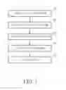 Fig. 02 - Method of making a keycap structure and method of making a keyboard having keycap structures