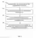 Fig. 08 - Overprinting System and Method